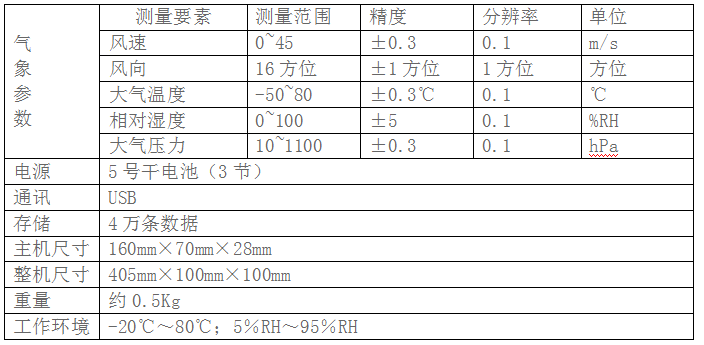 微信截图_20240116112915.png