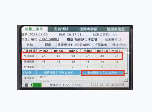 HY-F10型便携式明渠流量计
